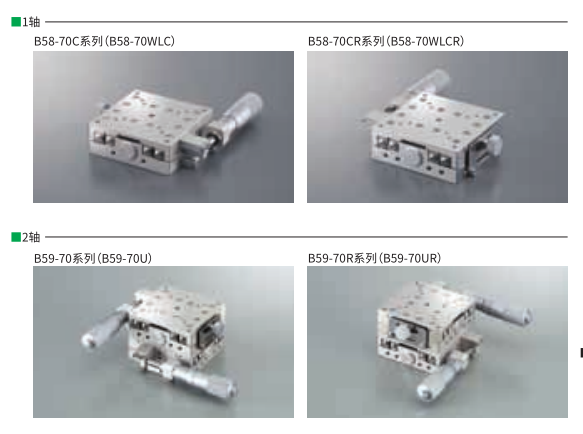 交叉滚柱角度滑台（千分尺侧面进给）□70 ：B58/B59-70系列